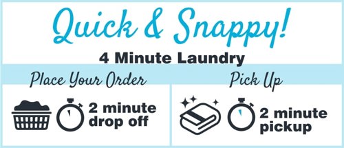 Wash And Fold Laundromat Paths 01 1 Min 1